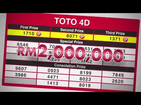 grand dragon cambodia|Live Cambodia 4D Results .